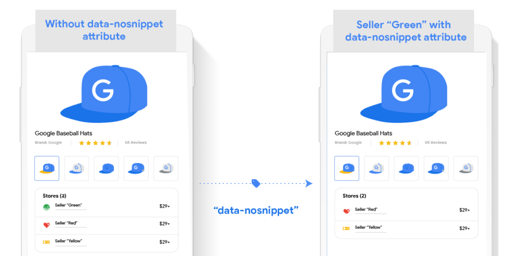 Choose a section of the page not to display in google results